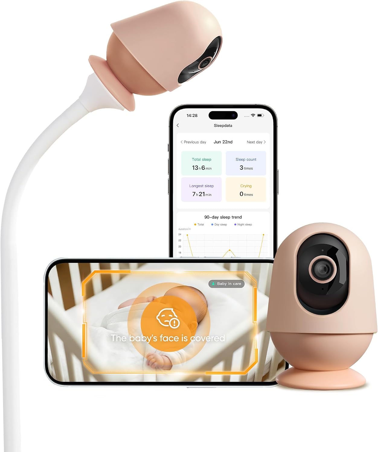 ANFLAG Baby Monitor